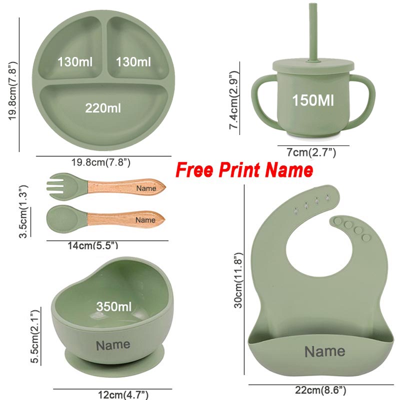 Ensemble d'alimentation pour b - Baby Food Utensil avis et prix